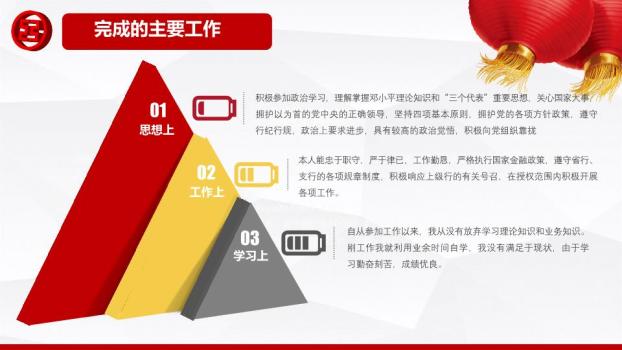 中国工商银行六边形通用PPT模板4