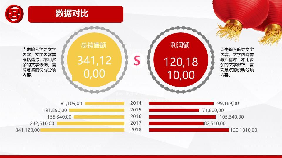 中国工商银行六边形通用PPT模板6