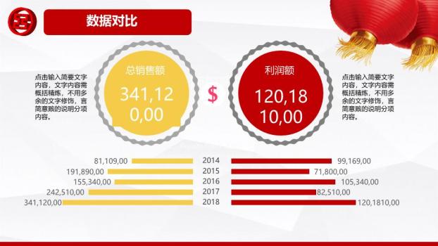 中国工商银行六边形通用PPT模板6