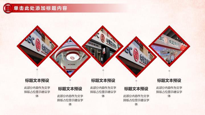 工商银行城市剪影科技未来PPT模板4