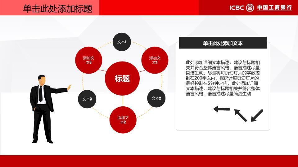 中国工商银行飞鸟文化意境PPT模板9