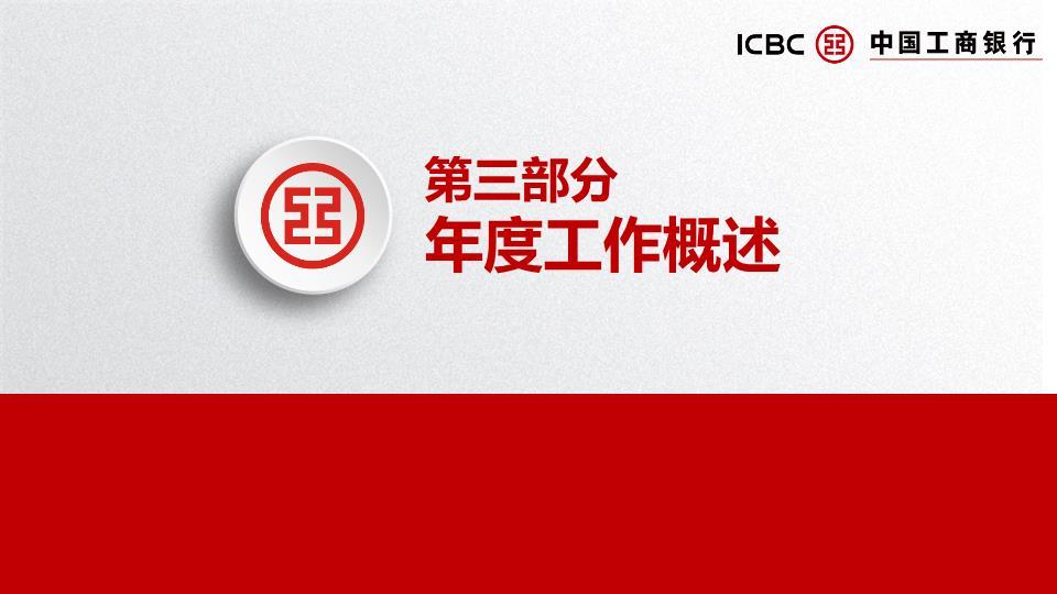 中国工商银行上海地标地域特色PPT模板6