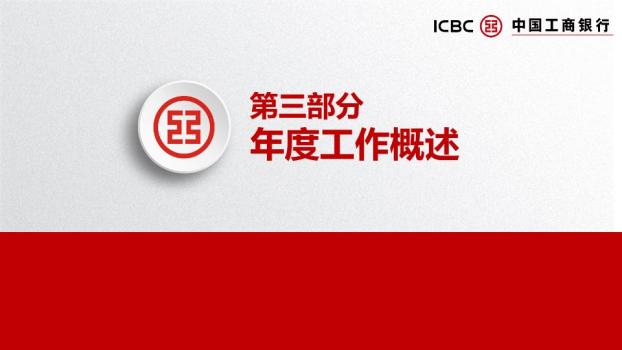 中国工商银行上海地标地域特色PPT模板6