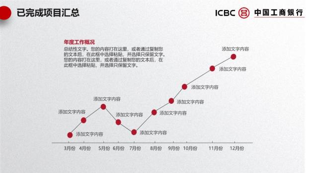 中国工商银行上海地标地域特色PPT模板7