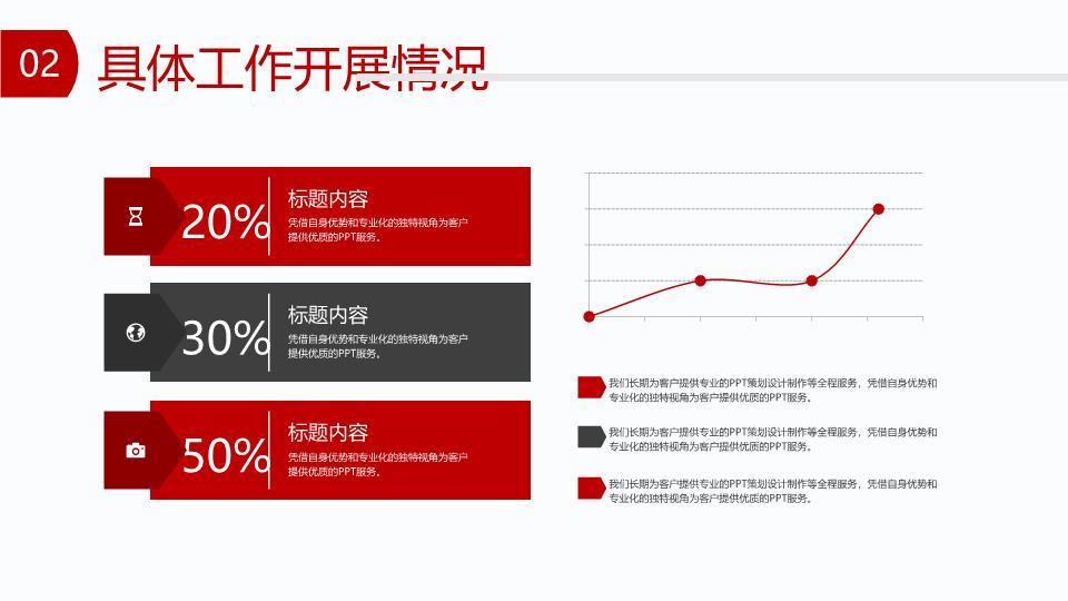 工商银行红色弧形底月度总结PPT模板1