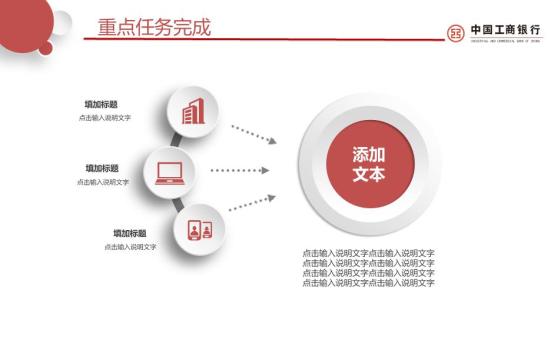 中国工商银行分行年度数据可视化PPT模板2