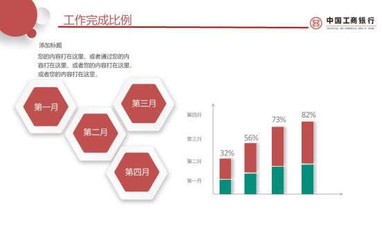 中国工商银行分行年度数据可视化PPT模板5