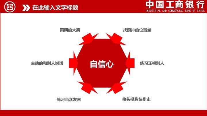 工商银行红白配色金融理财PPT模板8