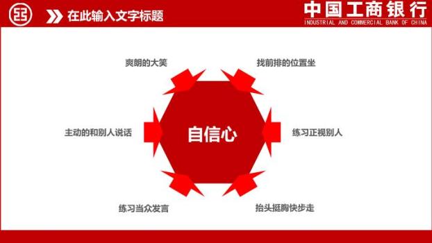 工商银行红白配色金融理财PPT模板8