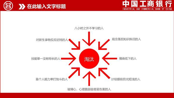 工商银行红白配色金融理财PPT模板9