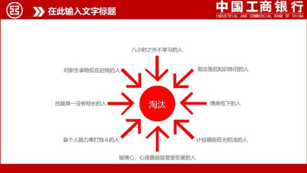 工商银行红白配色金融理财PPT模板9