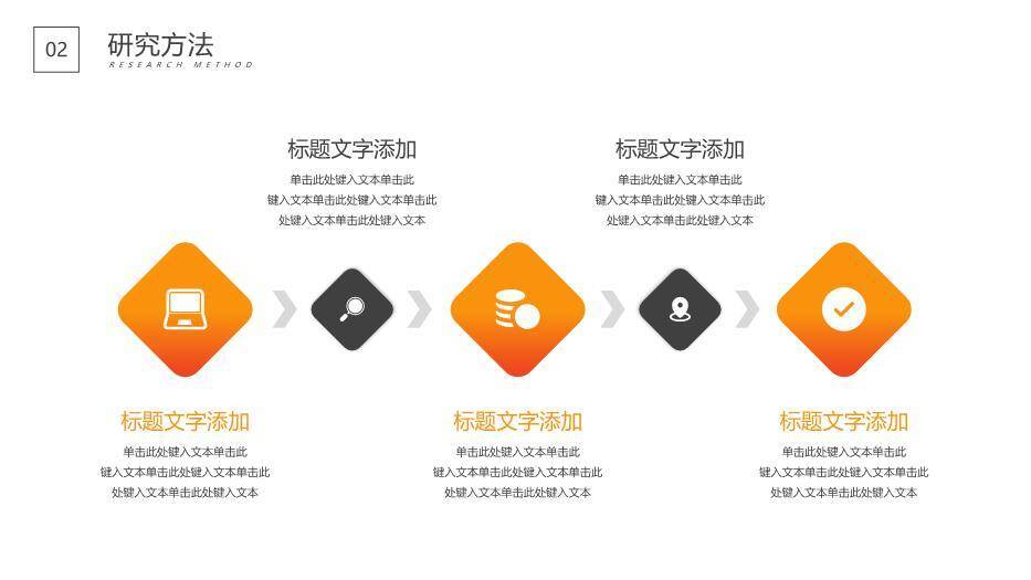 橙色拼接风高校毕业论文答辩通用模板PPT1