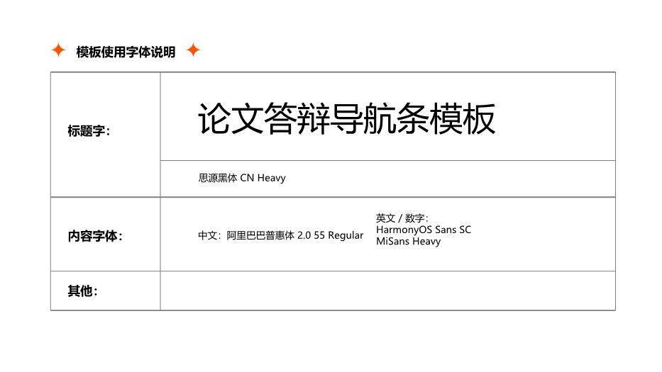 顶部导航栏毕业论文答辩PPT模板9