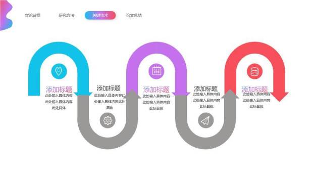 粉紫色渐变风开题报告PPT模板5