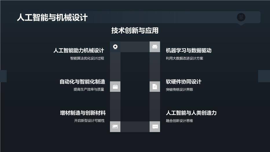 机械设计创新毕业答辩PPT模板8