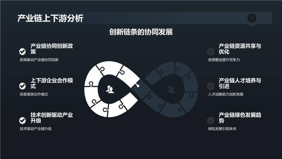 机械设计创新毕业答辩PPT模板2