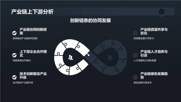 机械设计创新毕业答辩PPT模板2