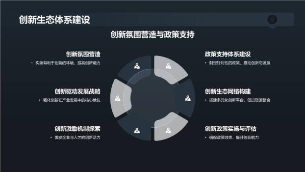 机械设计创新毕业答辩PPT模板3