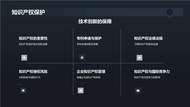 机械设计创新毕业答辩PPT模板6