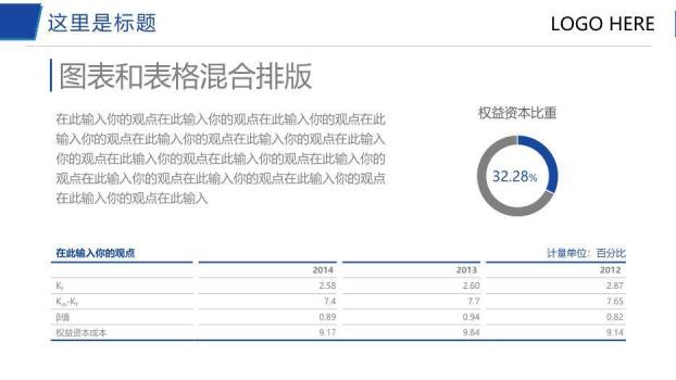 蓝色科技风网络安全毕业答辩PPT模板1
