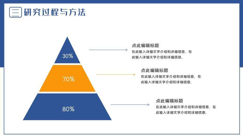 橙色简约风毕业论文答辩PPT模板4