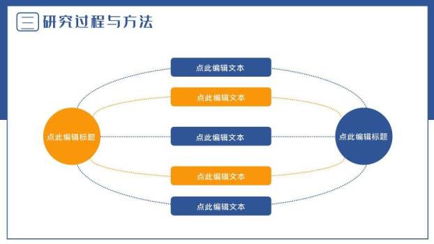 橙色简约风毕业论文答辩PPT模板6
