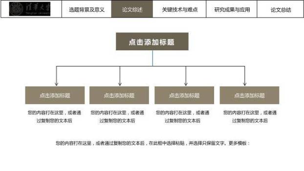 黑色极简风学术论文答辩PPT模板1
