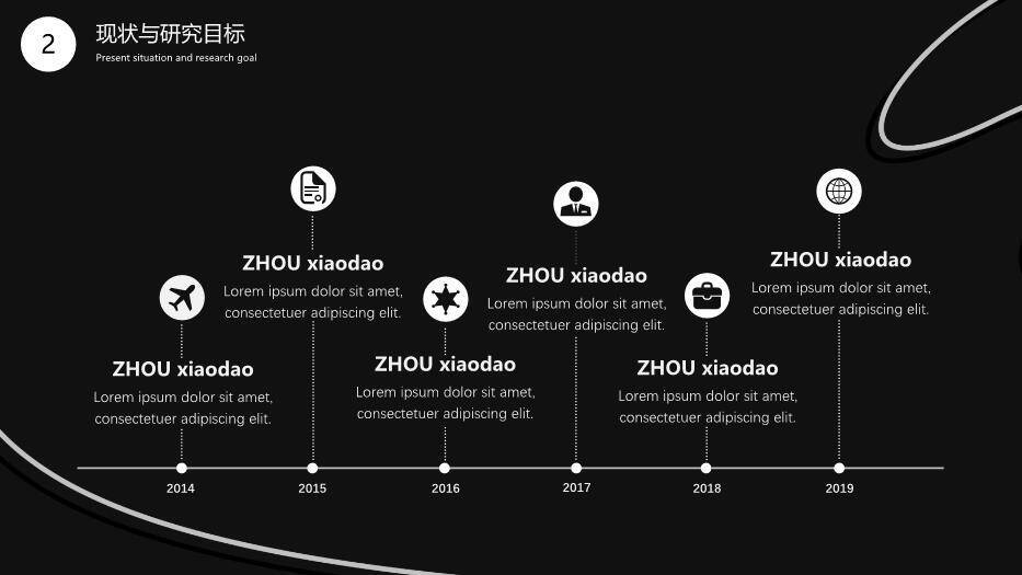 黑色简约风开题毕业答辩PPT模板6