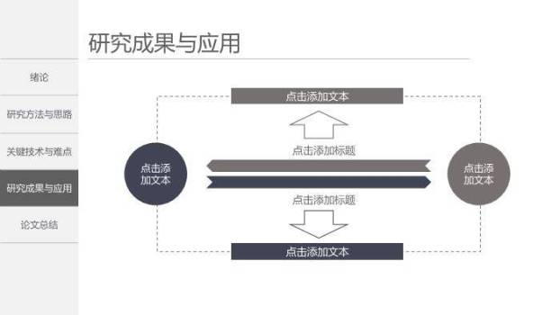 黑色学术风通用毕业答辩PPT模板1