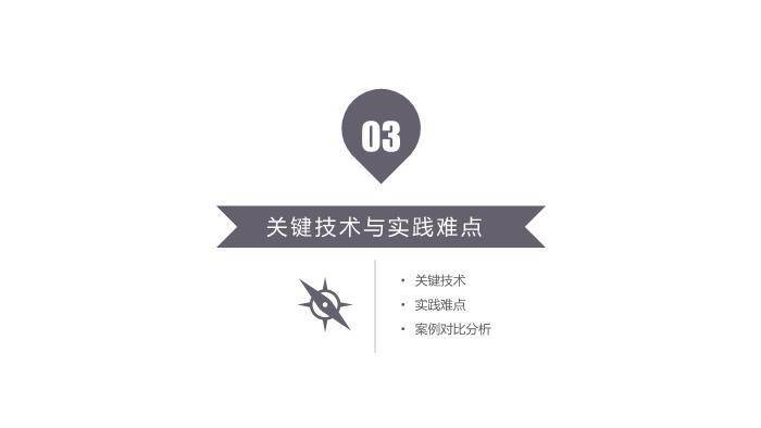 黑色学术风通用毕业答辩PPT模板2