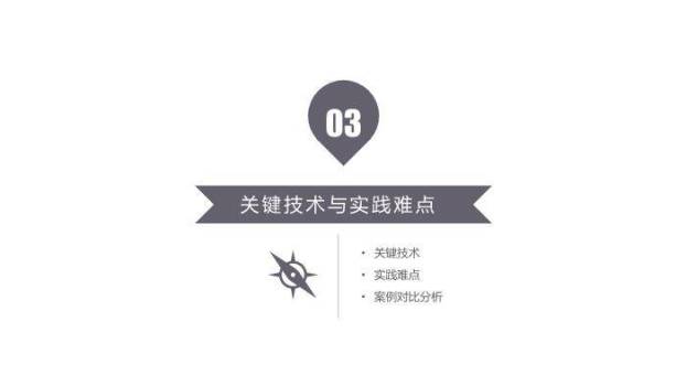 黑色学术风通用毕业答辩PPT模板2