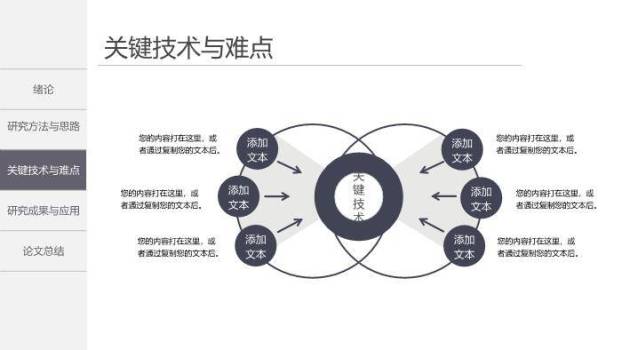 黑色学术风通用毕业答辩PPT模板3