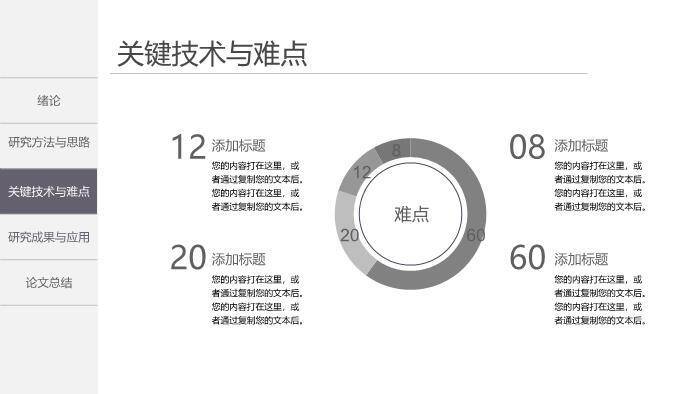 黑色学术风通用毕业答辩PPT模板4
