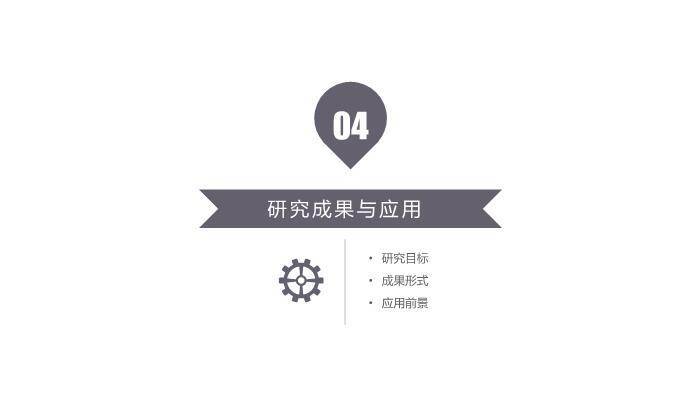 黑色学术风通用毕业答辩PPT模板6