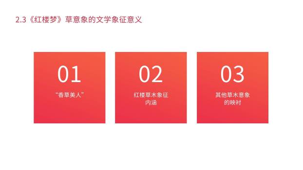 红色简约风毕业论文答辩PPT模板8