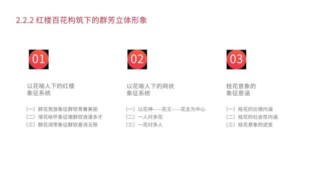 红色简约风毕业论文答辩PPT模板6