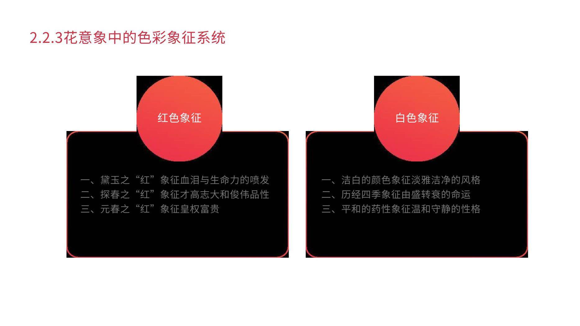 红色简约风毕业论文答辩PPT模板7