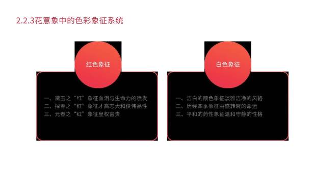 红色简约风毕业论文答辩PPT模板7