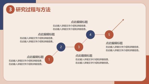 红色简约风莫兰迪毕业答辩PPT模板5