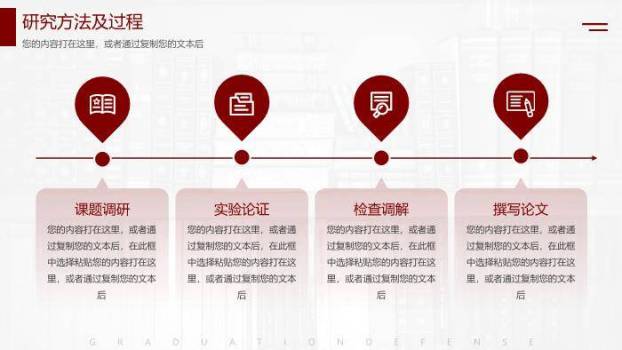 红色学术风经典毕业论文答辩PPT模板1