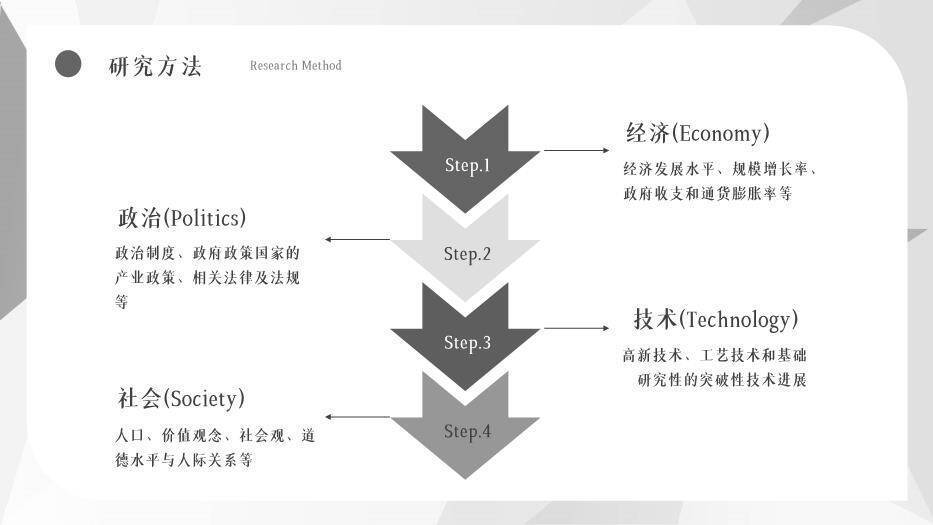 灰色极简风毕业论文答辩PPT模板5