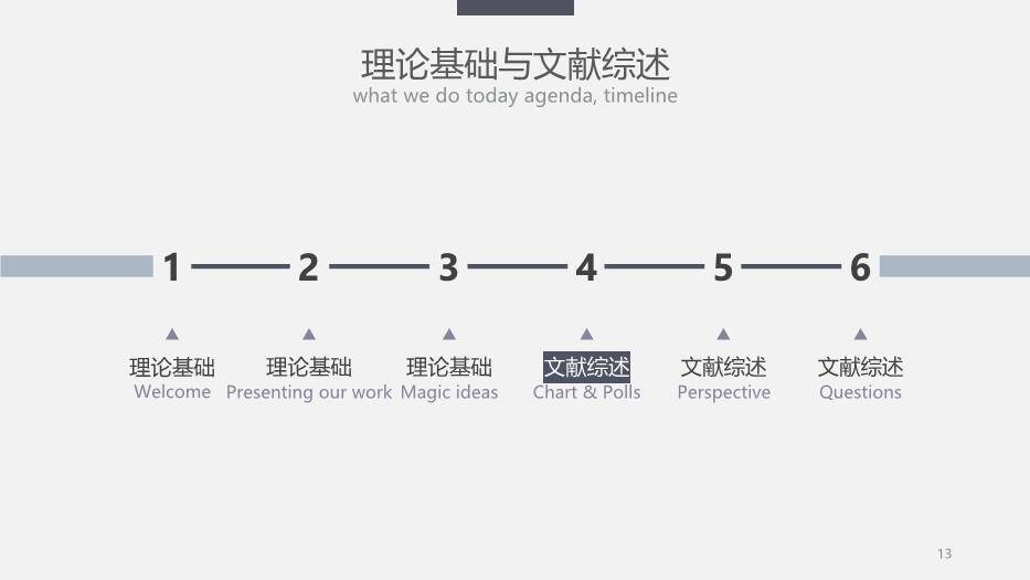 灰色学术风北京大学论文答辩PPT模板4