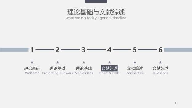 灰色学术风北京大学论文答辩PPT模板4