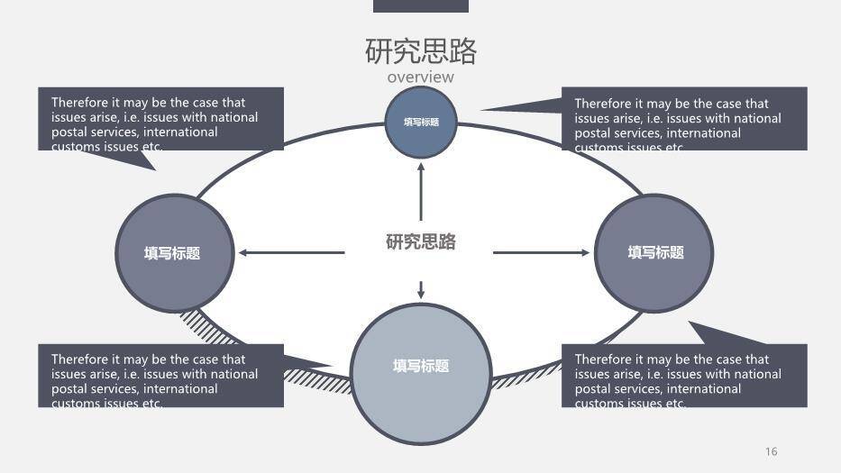 灰色学术风北京大学论文答辩PPT模板7