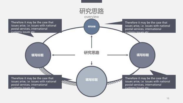 灰色学术风北京大学论文答辩PPT模板7