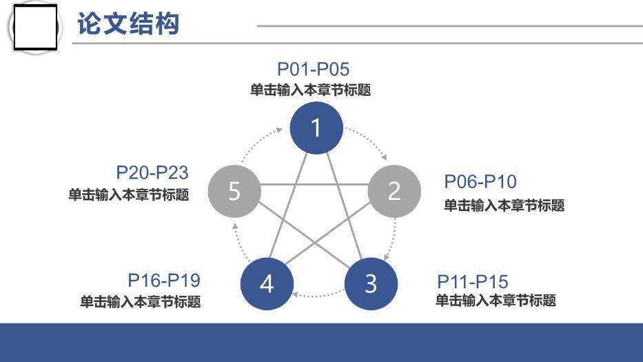 蓝色创意风毕业论文答辩PPT模板4