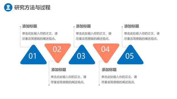 蓝色极简风毕业开题答辩PPT模板1