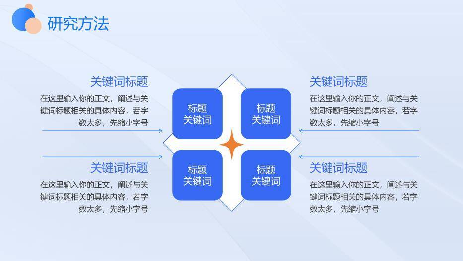 蓝色极简风毕业设计答辩PPT模板1