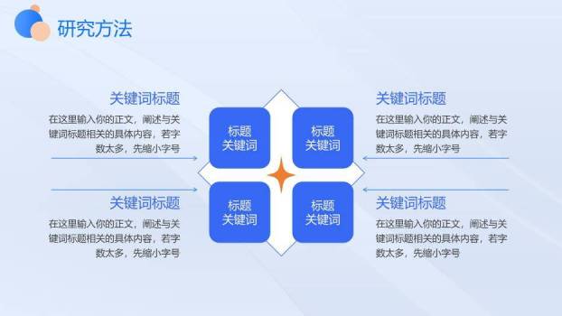 蓝色极简风毕业设计答辩PPT模板1