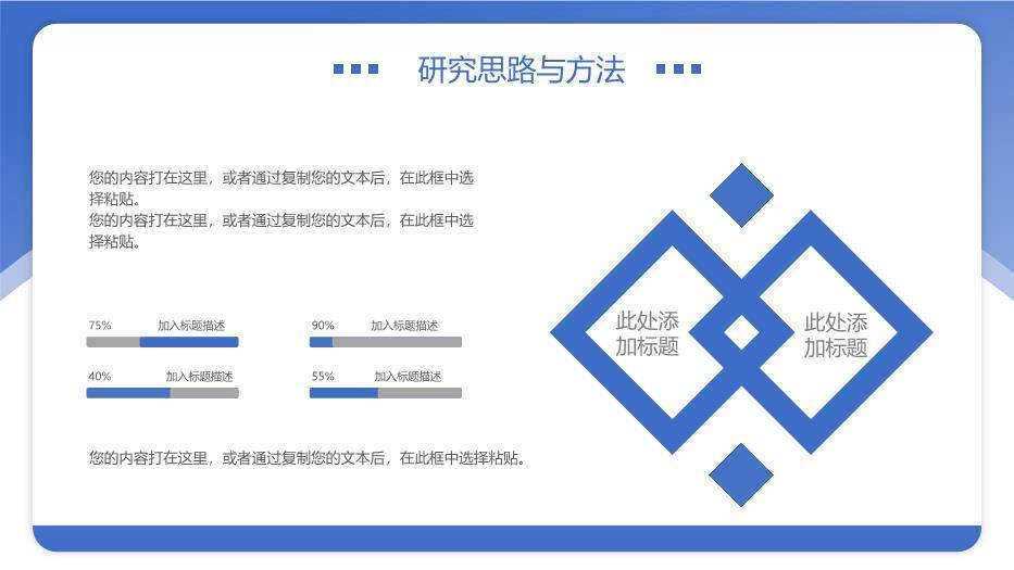 蓝色极简风标准毕业论文答辩PPT模板1